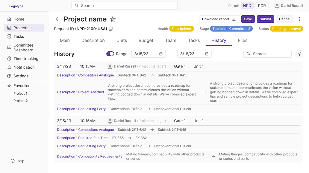 Задача и требования