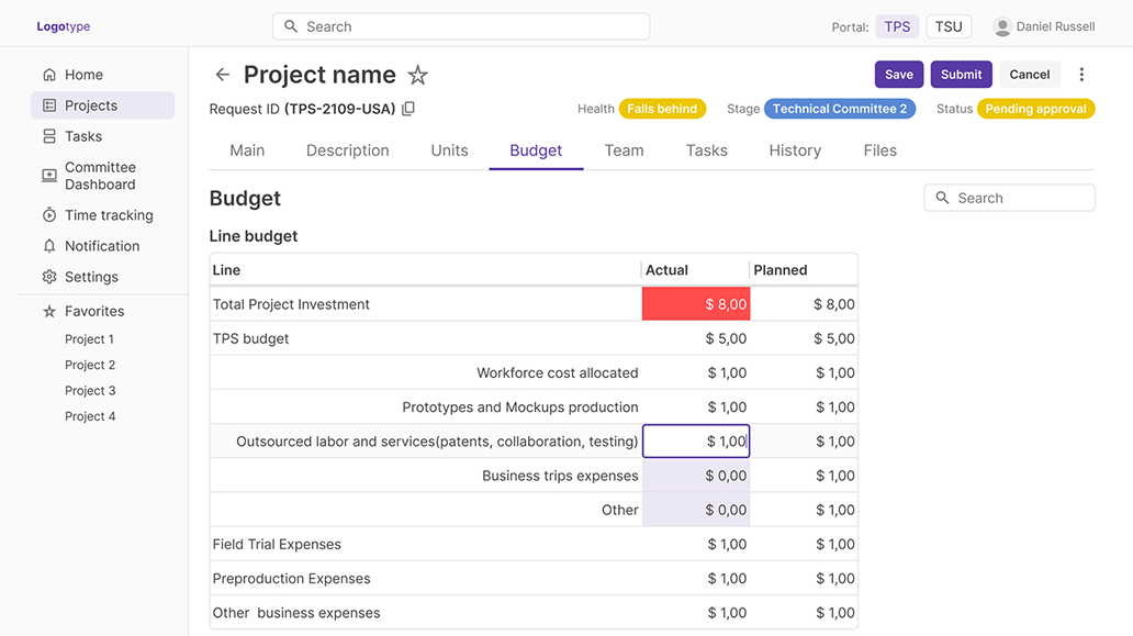 Задача и требования
